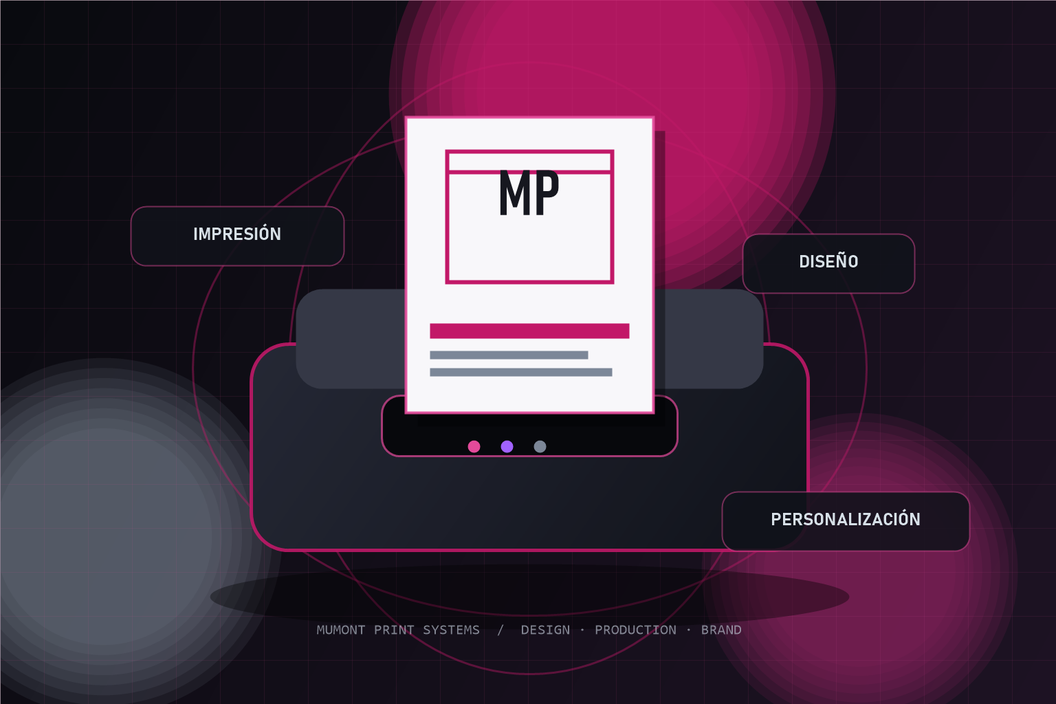 Productos personalizados Mumont printers